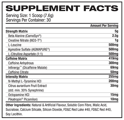 Caffeine: Addiction, Abstinence, and Optimization